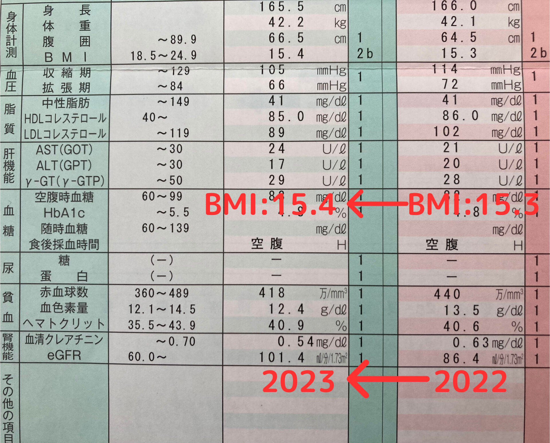 薬剤師かあさんのお役立ちブログ